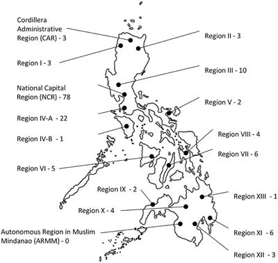 Challenges to the Emergence of Telerehabilitation in a Developing Country: A Systematic Review